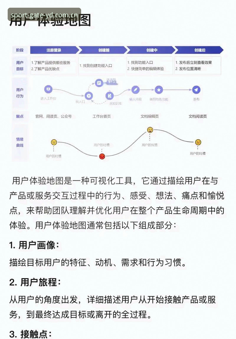 亿德体育注册 亿德体育注册流程深度分析:从技术视角全面解析平台功能与体验